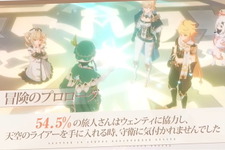 『原神』1周年動画で“計8項目のゲーム内データ”公開！ファトゥス「公子」との初戦勝率は… 画像