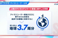 アトラスファンが“37,276時間”を費やす！ 4万人によるアンケ結果の統計が驚きの連続─ファン視点の「アトラスらしさ」とは？ 画像