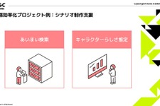 AIが“キャラクターらしさ”を推定し、シナリオ制作を支援―サイバーエージェントが開発する2つのAIツール【CAGC2024】 画像