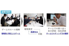 NTTe-Sportsとエイジェック、新時代のチームビルディング「eスポーツ×研修パッケージ」提供開始 画像
