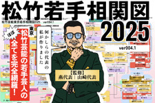 松竹芸能所属の若手芸人を楽しんで覚えられる！『松竹芸能東京若手相関図＆クロスワードパズル』が「コンプリボドゲ」で販売中