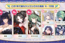 『アズレン』“今年1年で最もケッコンされた艦船”は…？8周年記念の「ゲーム内データランキング」が一挙発表