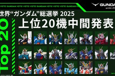 「全世界“ガンダム”総選挙」中間結果の上位20機発表！「νガンダム」やSEED系、さらに「ジークアクス」からもランクイン 画像