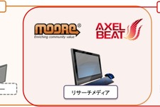 アクセルビート、ベトナムにおけるエンタメ特化型マーケットリサーチ事業に参入 画像