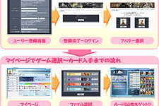 『アルテイルネット』新規ユーザーにカード50枚をプレゼント 画像