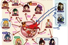 発売直前に、これまでの魅力を総おさらい！『アルカディアスの戦姫』 ─ 謎めいた新キャラ2名も発表に 画像
