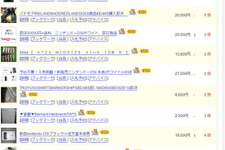 ニンテンドーDSi、オークションでは低調 画像