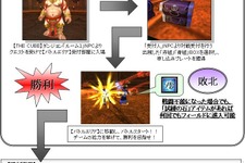 バトルシステム多彩に『パーフェクトワールド』12月アップデート 画像