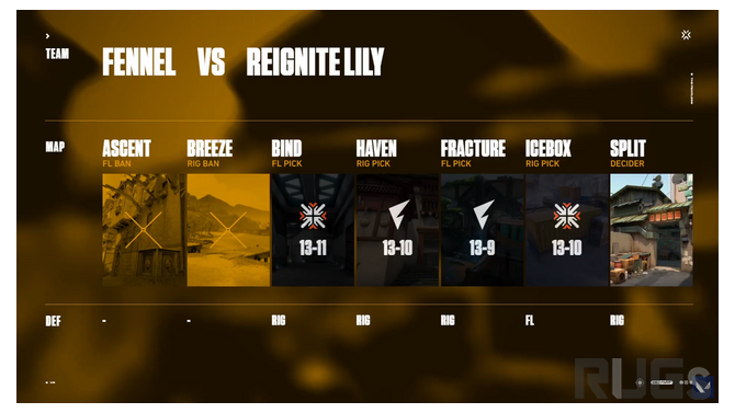 東アジア予選出場を決めた「REIGNITE Lily」リーダー・R4M選手が語る“公式大会の緊張と次への修正点”【インタビュー】