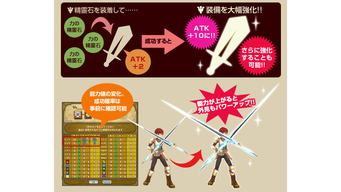 グランディア オンライン