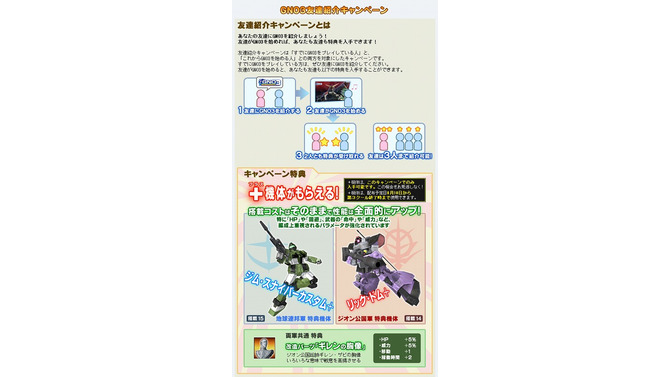 ガンダムネットワークオペレーション3