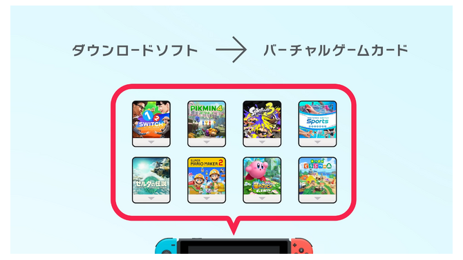 スイッチ/スイッチ2間で「バーチャルゲームカード」を移動…だけではセーブデータは移らない！移行方法を改めてチェック