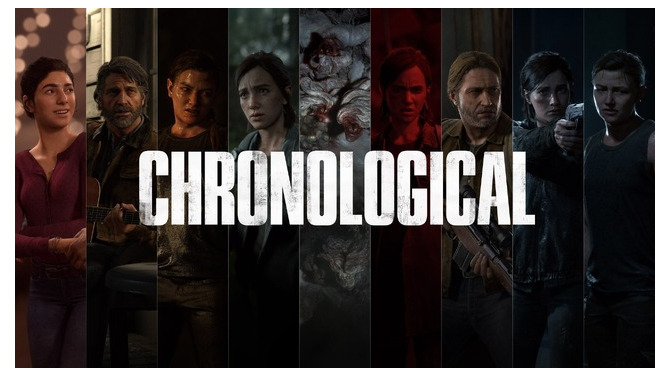 『The Last of Us Part II Remastered』時系列順に遊べる「Chronological」モード追加の無料アプデ配信開始―開発元設立40周年記念の新スキンも