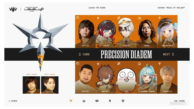 「LTK シーズン2」Precision Diadem（PD）メンバーが発表―CR「おぼ」参戦！大幅メンバー変更も、SHAKA × 神楽めあのBOTレーンは続投【Trials of Twilight（黄昏の試練）】
