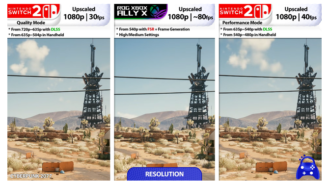 「スイッチ2」vs「ROG Xbox Ally X」の性能比較。スペック的に優位なのは？
