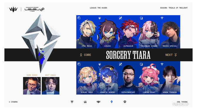 ST COREは悲願の初勝利を掴み取ることはできるのか！？夢野あかり＆本田翼の最強BOTデュオで話題を集めたNEXTとともに、Sorcery Tiaraのシーズン2を振り返り【LTK】