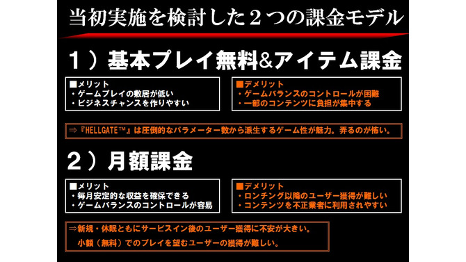 前代未聞？ネットゲームのプロデューサーがホンネで課金を語る－『HELLGATE』説明会