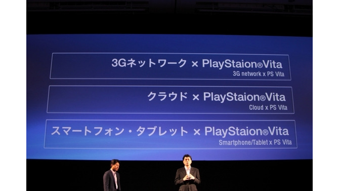 3Gネットワークはクラウドとの融合を可能にする