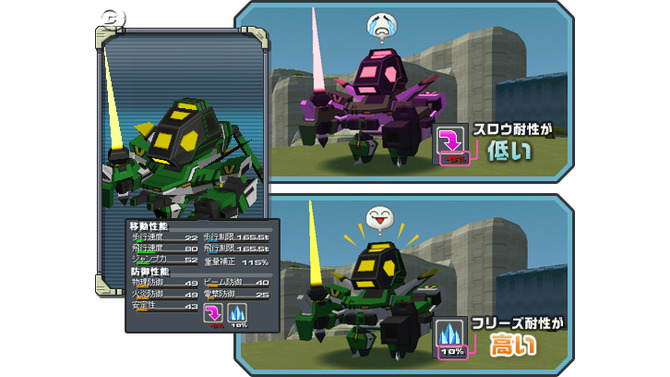 攻防に変化アリ!?『ロボ聖紀C21』ロボにダメージ属性と状態異常を実装