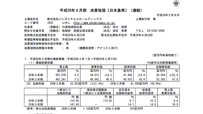 平成26年3月期決算スクリーンショット