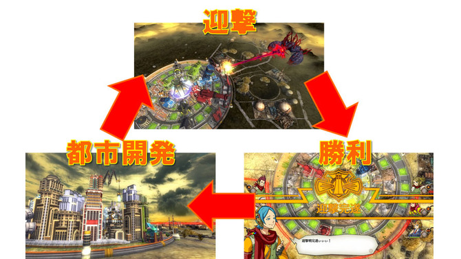 アクワイアの新作『絶対迎撃ウォーズ』システム一挙公開、魅力を綴るPVも