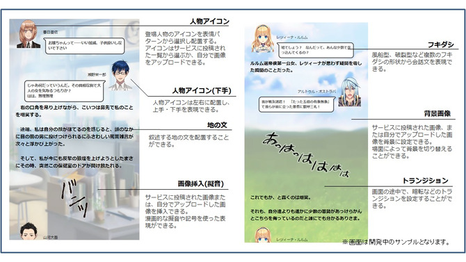 新表現で読み物を提供する「ストリエ」始動…フキダシや人物アイコンで物語を表現