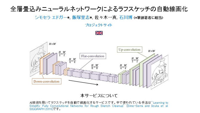 ラフスケッチを自動で“線画化”してくれるウェブサービスついに一般公開