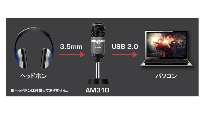 アバーメディア、ゲーム実況・ライブ動画配信用USBマイクロホン「AM310」予約販売開始