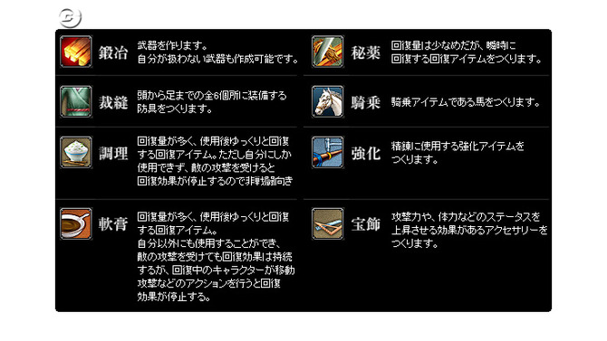 強力アイテムが誕生『SEKIHEKI』生産・精錬システムを公開
