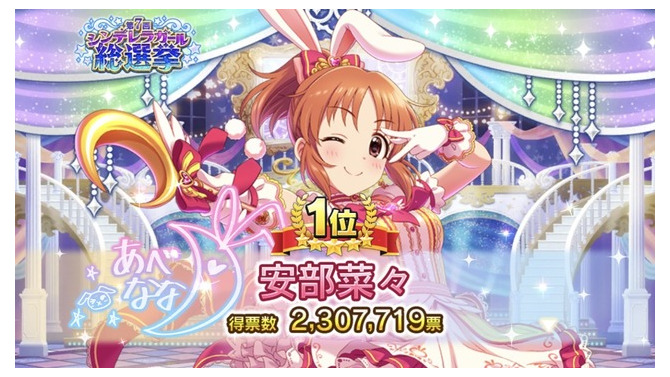 「第7回シンデレラガール総選挙」で頂点に輝いたウサミンこと安部菜々（※ゲーム画面よりスクリーンショット）（C）BNEI