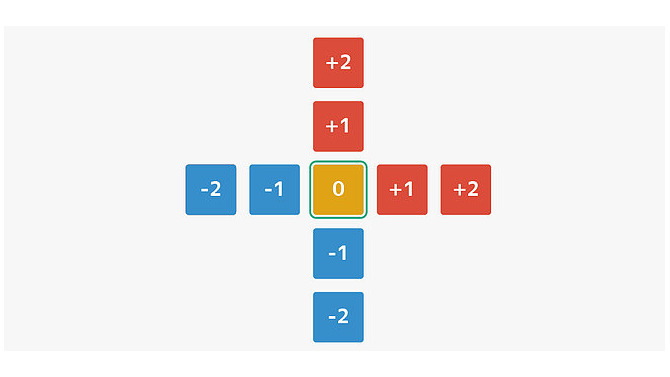 “0”を目指す数学パズル『0 -zero-』配信開始！ ユーザーのひらめきを心地よく刺激