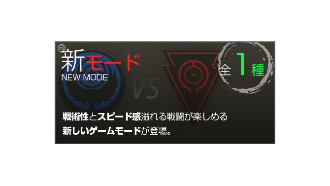 オープンβで実装！『BLACKSHOT』新モード＆新マップ