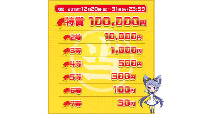 【年末読者還元企画】ラストチャンス！ハズレ無しで最大10万円がペイパルアカウントに付与されるキャンペーン第3弾開始