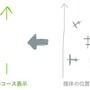 『Microsoft Flight Simulator』「飛行訓練ってどうやるの？第2回」現役プロパイロット達がゲームを通じてご紹介「世間の皆さんがお休みのときに忙しくなるのが我々の仕事ですから」【特集】