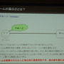 【CEDEC 2009】「世界中の人に喜んでもらう」ためのゲームデザインとは?