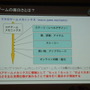【CEDEC 2009】「世界中の人に喜んでもらう」ためのゲームデザインとは?