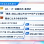 アトラスファンが“37,276時間”を費やす！ 4万人によるアンケ結果の統計が驚きの連続─ファン視点の「アトラスらしさ」とは？