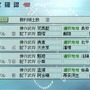 真・三國無双5 Empires