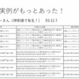 “著作権者不明”なゲームに朗報？新制度で加速していく復刻・リメイク―「ゲームアーカイブ推進連絡協議会カンファレンス」松田真氏発表