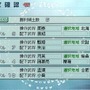 真・三國無双5 Empires