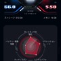『崩スタ』『NIKKE』を極上の環境でプレイ！ハイエンドゲーミングスマホ「ROG Phone 7 Ultimate」先行体験レポート