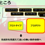 新たなリズムアクション『Hi-Fi RUSH』はいかにして構築されたのか？ ディレクターが語る“音楽とアクションを組み合わせる秘密”【CEDEC 2023】
