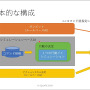 ユニットに“柔軟な判断”をさせる手法とは？ 『タクティクスオウガ リボーン』のAI実装事例【CEDEC2023】