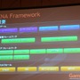 【Gamefest Japan 2007レポート】鈴木悠司氏による統合型ゲーム開発環境「XNA Game Studio 2.0」の紹介