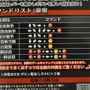 俺より強いやつが呼んでいる！「ストリートファイターIV コマンド入力式リアルアクションボイス携帯ストラップ」をまた触ってみた
