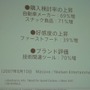 日本におけるゲーム内広告の可能性を探る -BBAオンラインゲーム専門部会　第13回研究会