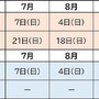 KONAMI eスポーツ学院、3年制コースを導入し教育事業を本格化