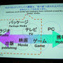 【TGS2007】コ・フェスタ フォーラム「メディアミックスでコンテンツを展開し、収益機会を増すための心構えとは？」