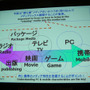【TGS2007】コ・フェスタ フォーラム「メディアミックスでコンテンツを展開し、収益機会を増すための心構えとは？」