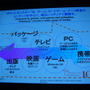 【TGS2007】コ・フェスタ フォーラム「メディアミックスでコンテンツを展開し、収益機会を増すための心構えとは？」